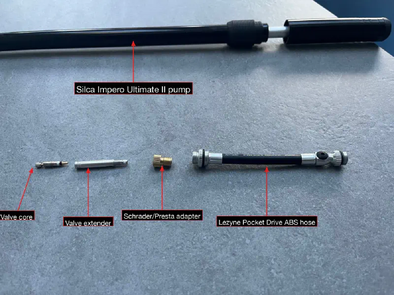 The four components: valve core, valve extender, Schrader/Presta adapter, and Lezyne Pocket Drive ABS hose — with the Silca Impero pump shown above for reference.